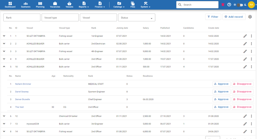 Holistic Candidate Management