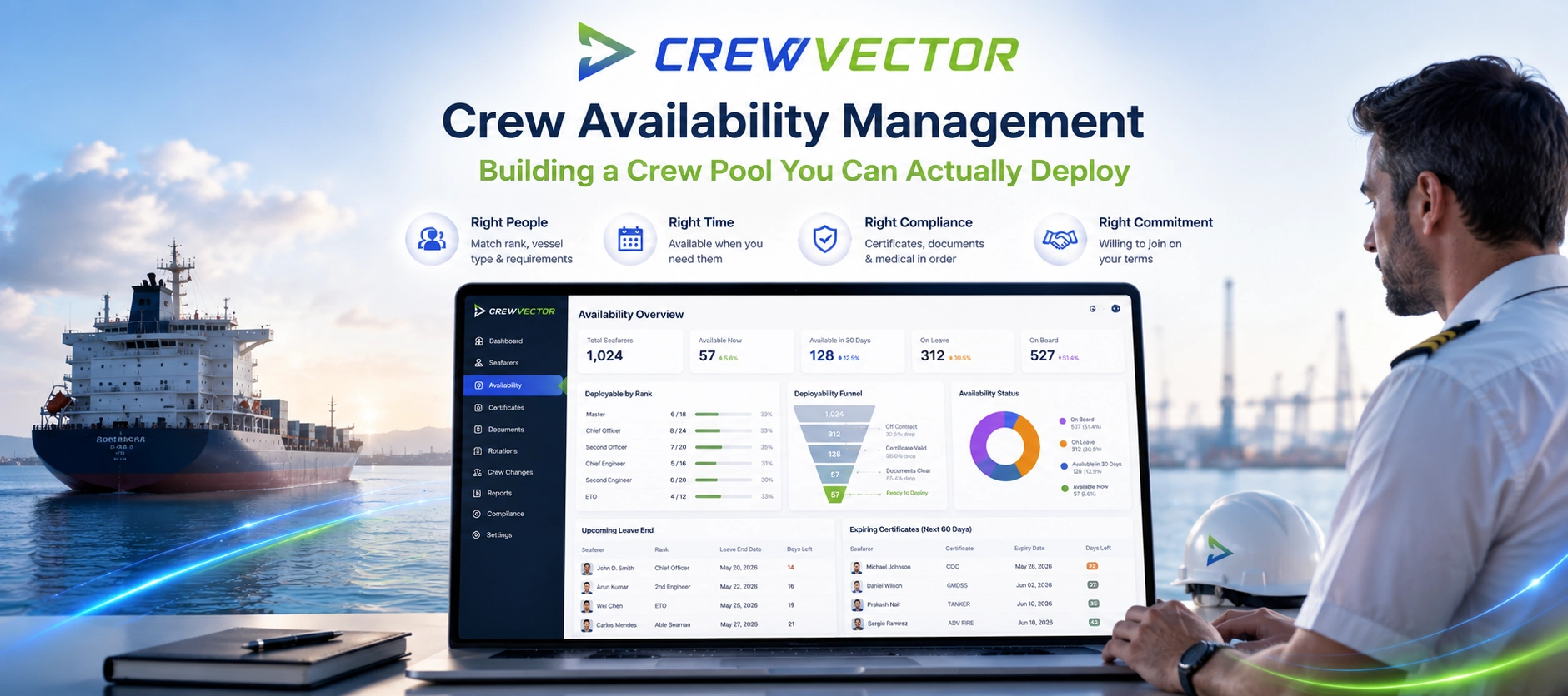 Crew Availability Management: Building a Crew Pool You Can Actually Deploy